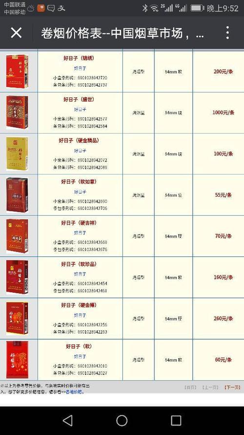 好日子香烟多少钱一包 好日子香烟整条价格一览表