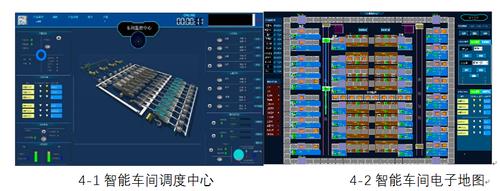 海得智能制造专技应用:柔性智能车间生产物流调度系统