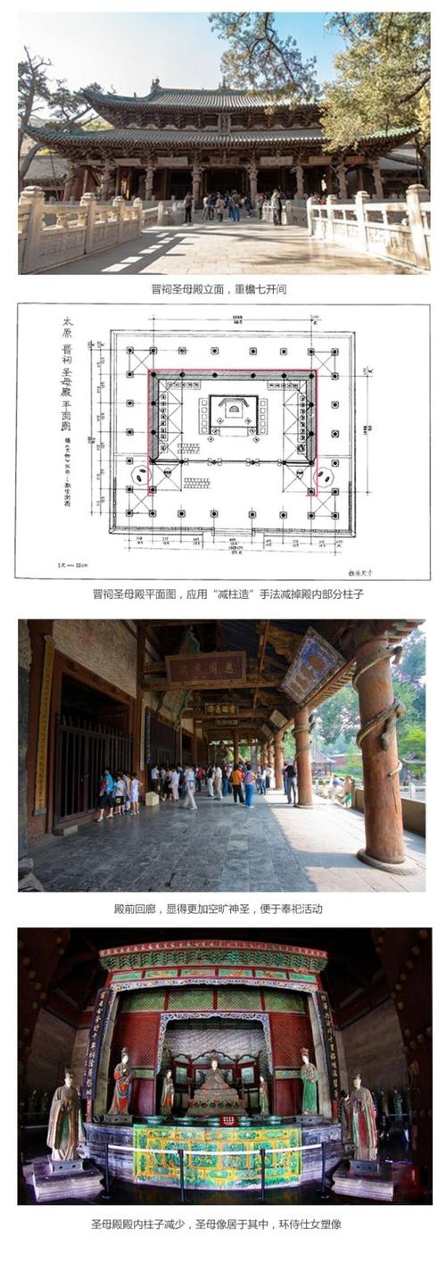 山西省太原市晋祠圣母殿 宋  (图片来源于网络)