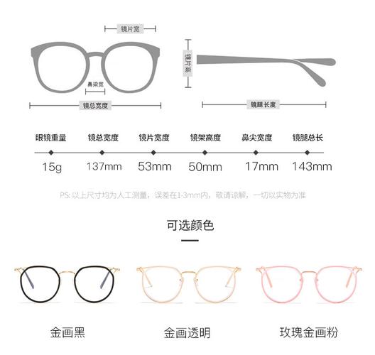 近视50度,近视100度,近视150度,近视200度,近视250度,近视300度,近视