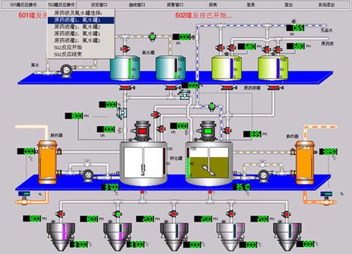 结论:   turingcontrol通用监控组态软件丰富美观的图形制作,灵活的