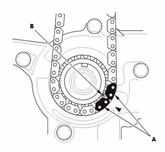 本田l15b2|r18z7发动机正时链条安装及其安装方法