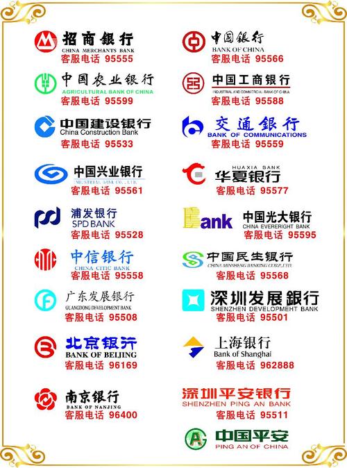 银行客服电话