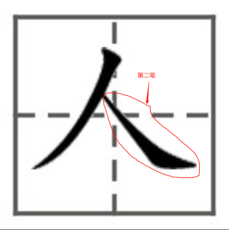 人字在田字格的写法