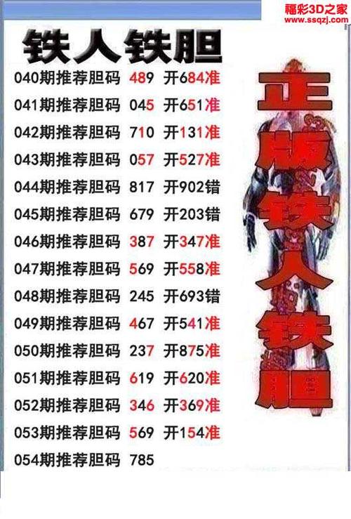 3d18054期铁人双胆 5连中_3d胆码图_3d之家