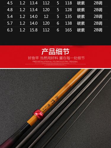 一味龙王恨官方同款五大品牌鱼竿轻的鱼竿超轻超硬中国十大品牌鱼竿调