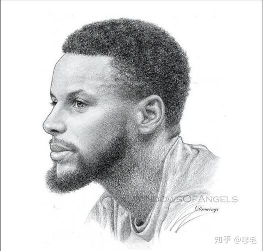 库里3月14的生日快乐