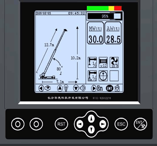 吊车出租的吊装时怎么看懂仪表盘