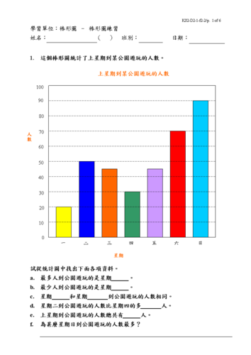学习单位棒形图–棒形图练习.doc
