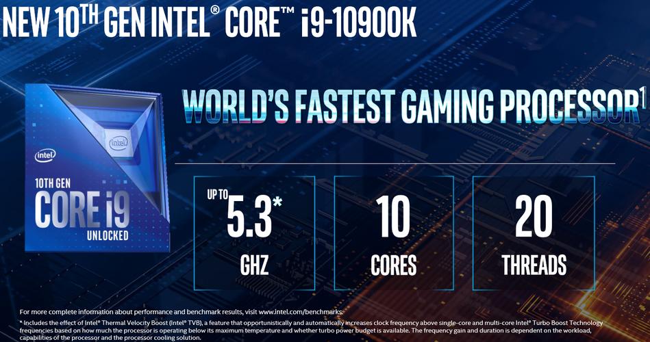 10th gen intel core desktop processors – core i9-10900k arrives