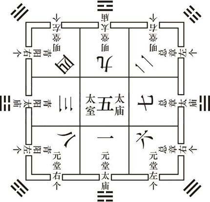 解读易经六十四卦第二卦坤为地卦