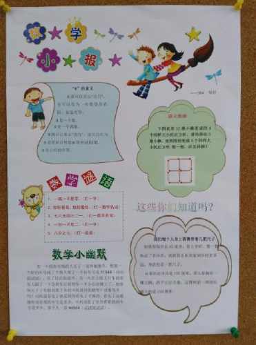 a四纸数学竖版手抄报数学手抄报