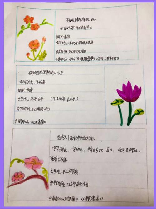 了解诗人生平 制作诗人名片