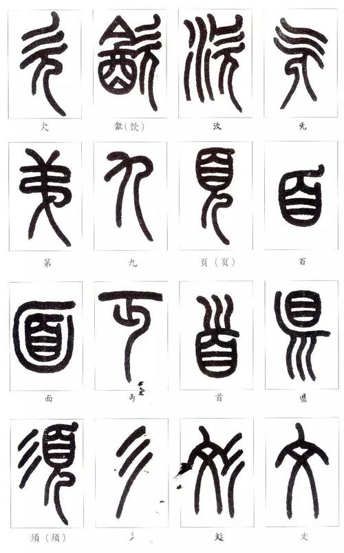 福庵篆书字帖《说文部首》