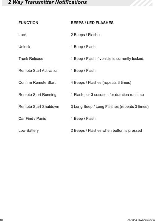 5354 owners rev a 2 way transmitter noti cations function beeps