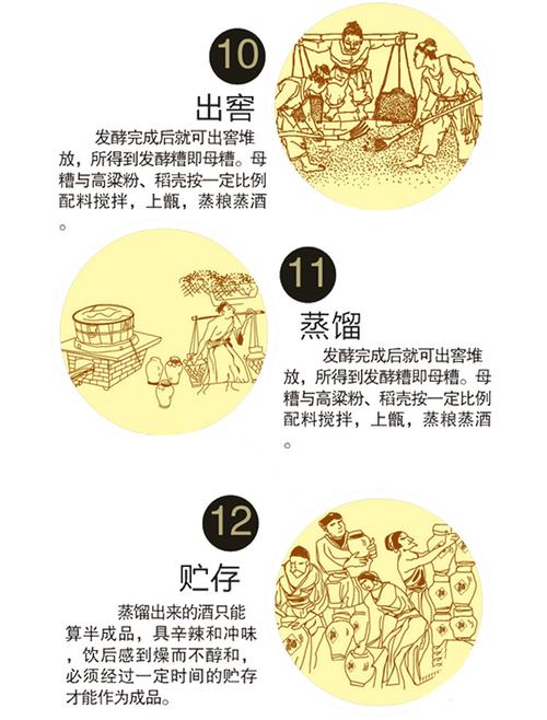 台合酒茅台镇酱香型白酒53°纯粮酿造白酒台翁酱酒贵州白酒酱香型2