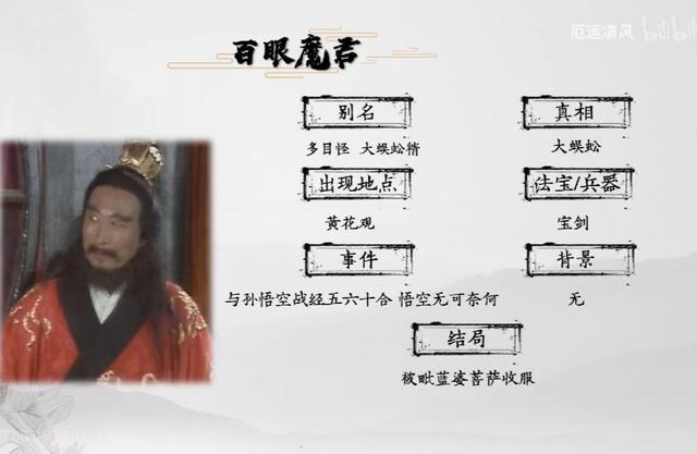 央视版西游记妖怪和神仙大全