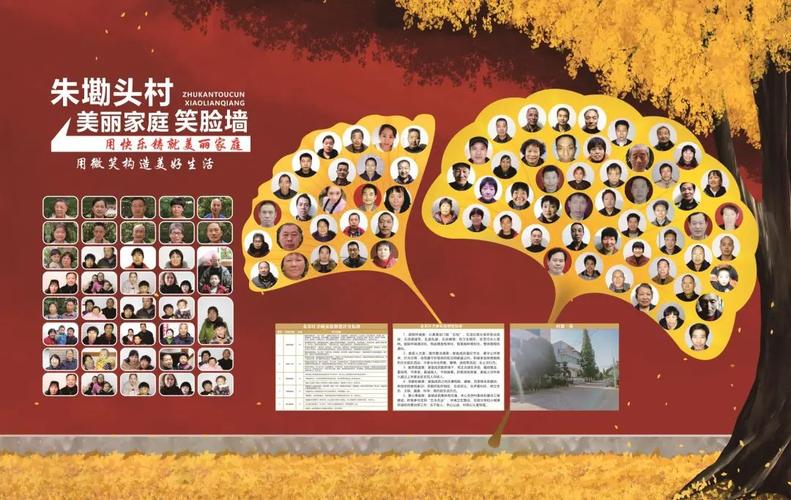 看过来优秀美丽家庭笑脸墙展示