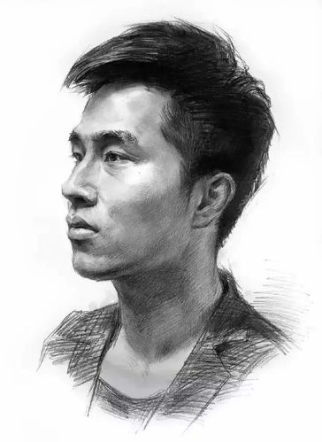 素描头像头像四分之三侧面正面年龄特征该怎么画看这里