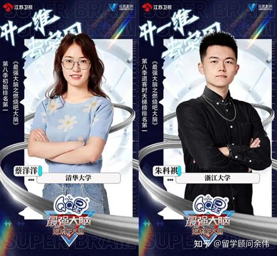 最强大脑9学霸浓度爆表留学生组队来袭他们的流量密码是