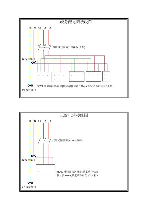 二级,三级电箱接线图