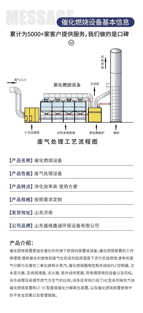 蓄热式rto催化燃烧设备 活性炭吸附脱附装置 vocs废气处理一体机