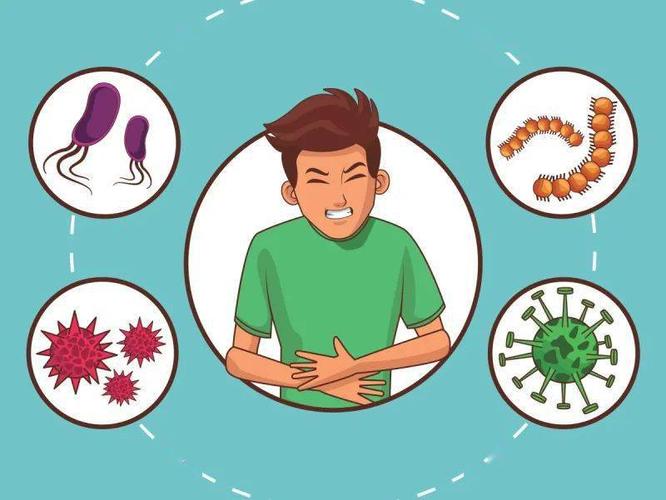 人芽囊原虫容易被忽略的肠道寄生虫