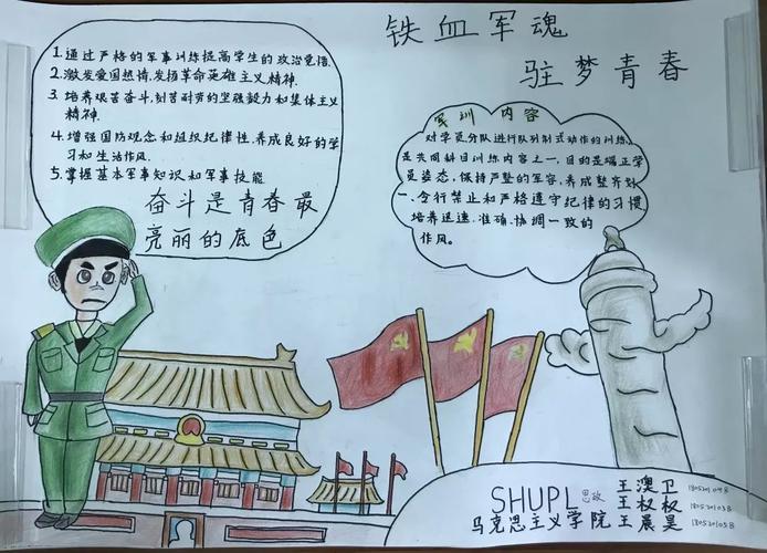 "军旅青春不负芳华"军训手抄报评比