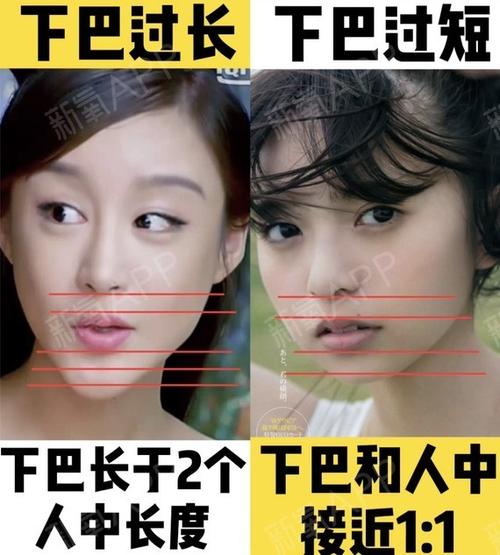 下巴审美 | 如何判断自己适合哪种下巴形态?