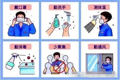 戴口罩,勤洗手,常通风,少聚集    特定场景特殊防控措施