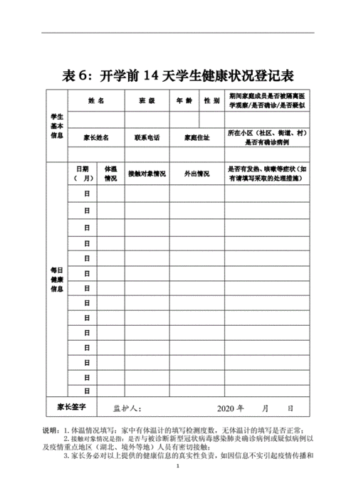 2020开学前14天学生健康状况登记表.doc 2页