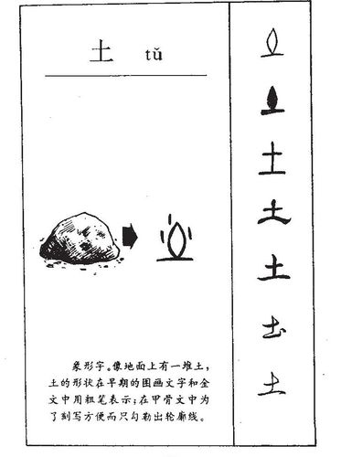 此字始见于商代甲骨文及商代金文,其古字形像地面上的土堆或土块.