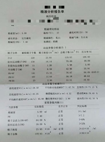 帮忙看一下这张精子化验单,有没有问题.谢谢!