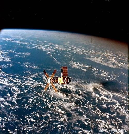 48年前,美国宇航局天空实验室空间站升空,国际空间站的前身