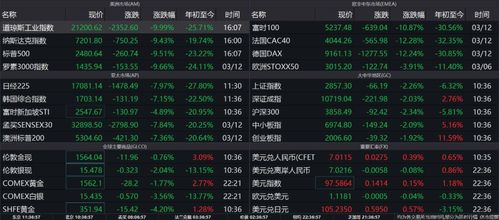 房产成为市场"硬通货",百年难遇的置业机会来了?