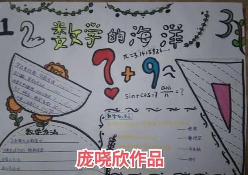 迎新年数学手抄报展览