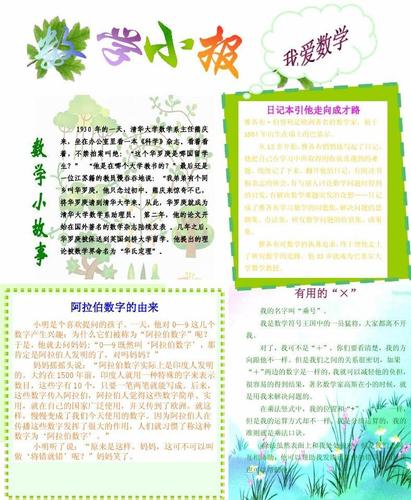 数学电子小报