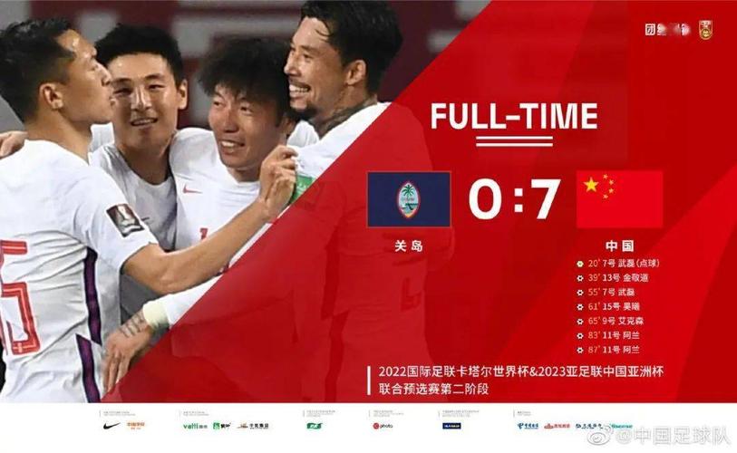 中国男足在苏州奥体中心以7:0战胜关岛队 在昨晚(5月30日)结束的 2022
