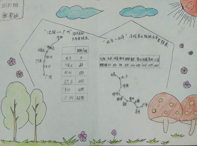 东康新教育学校小学三年级数学作业展