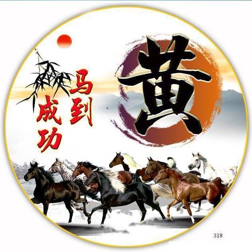姓名微信头像,个性头像,马到成功,10多种类型,你会喜欢
