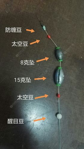 北方桥筏线组搭配图解 - 钓鱼之家