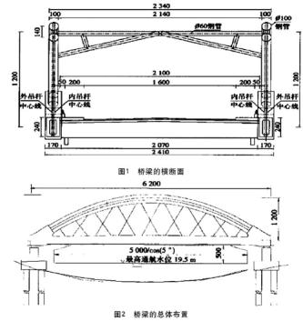 下承式钢管砼拱桥结构设计分析
