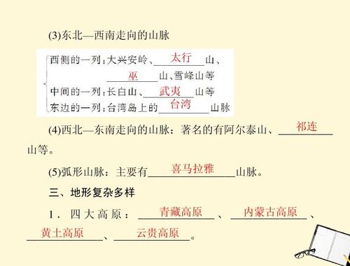 八年级地理上册《第一节中国的地形》课件2 湘教版ppt