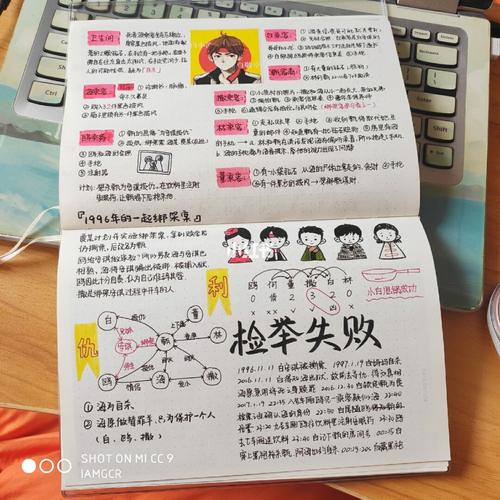 明星大侦探第二季‖手帐_手帐_男朋友_披风_眼线_开运