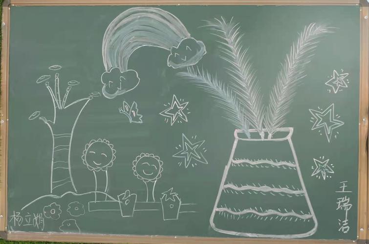 阿左旗逸夫回民小学青年教师粉笔字 简笔画展示