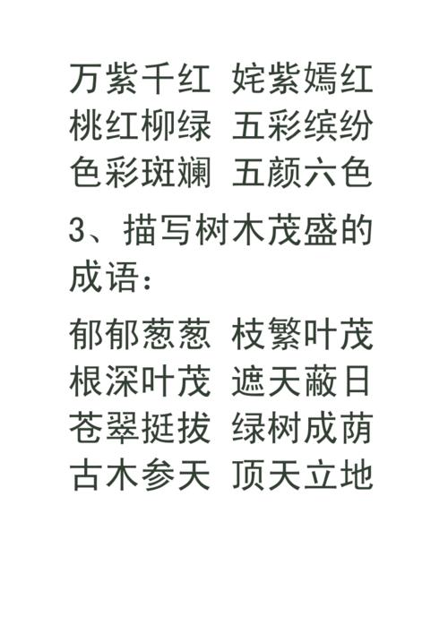 描写植物花草树木的成语.doc