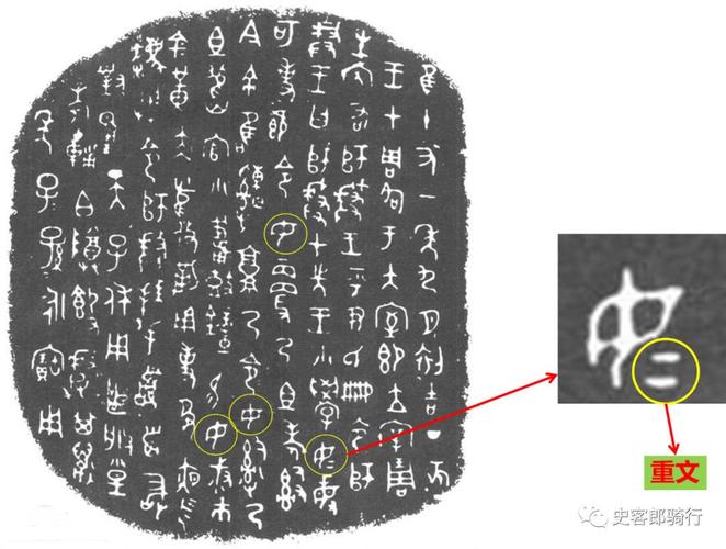 金文,甲骨文,汝瓷