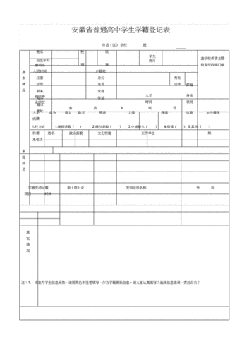安徽省普通高中学生学籍登记表.docx 2页