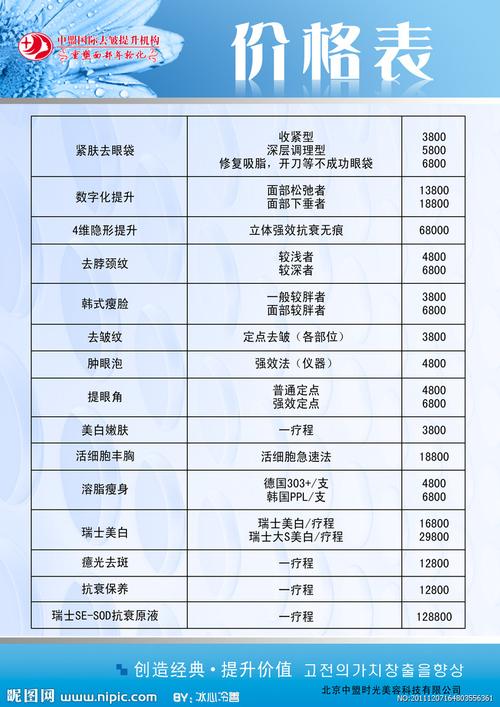 美容整容价目表图片