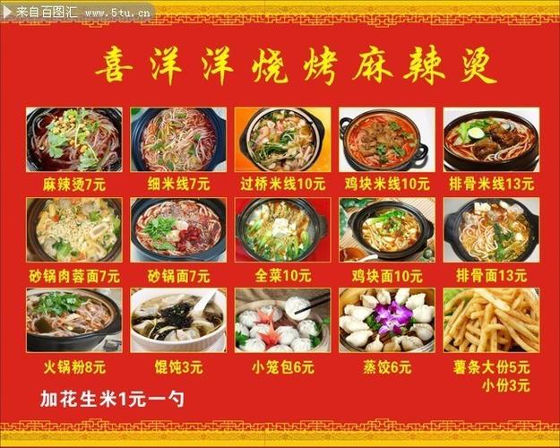 米线价格表矢量素材